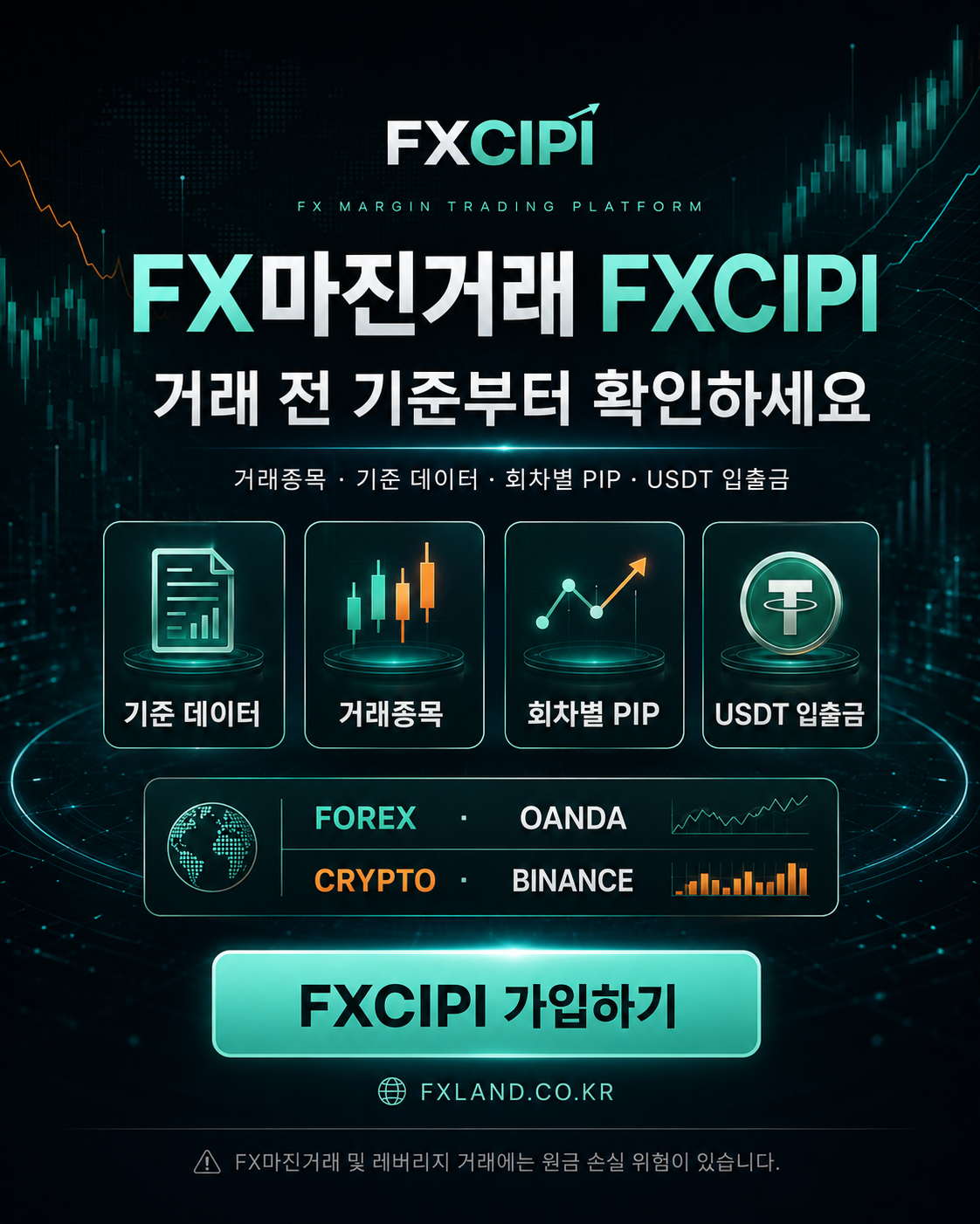 FX마진거래 FXCIPI 기준을 아는 거래는 다릅니다 FXLAND.CO.KR 차트오류시 1억